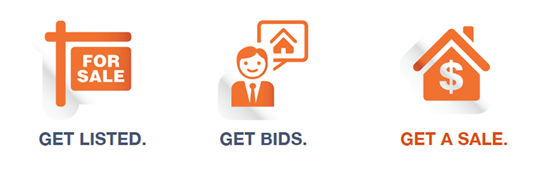 Get Listed. Get a Bid. Get a Sale.